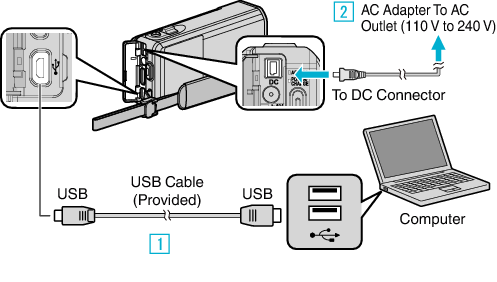 C3B PCconnect AP-V30